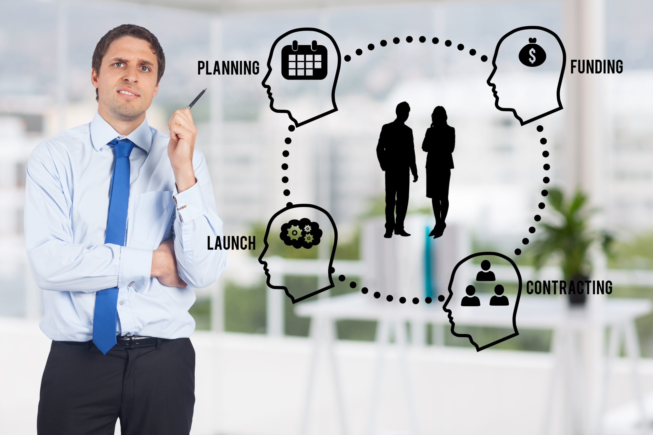 Causality and ‘What-If’ Reasoning Redefining Business Strategy